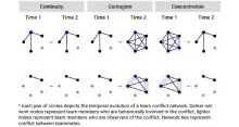 example-conflict-trajectories.png